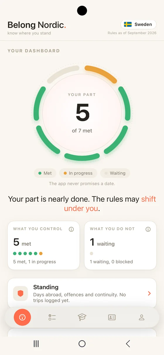 Belong Nordic on Android: the Dashboard for Sweden with the progress ring, one requirement in progress and one waiting
