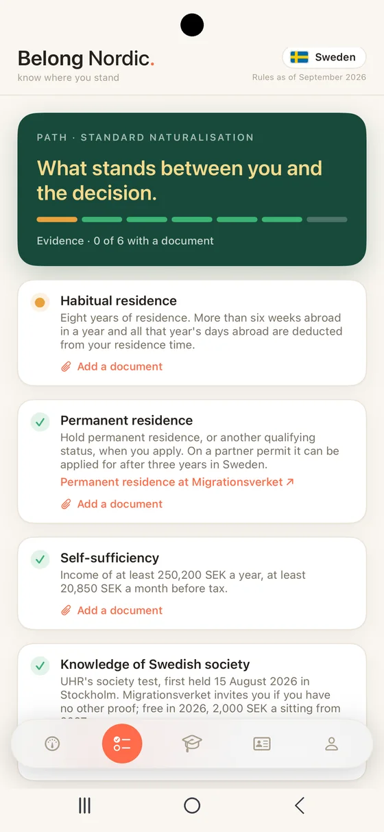 Belong Nordic Path tab on Android showing the Swedish requirements in order