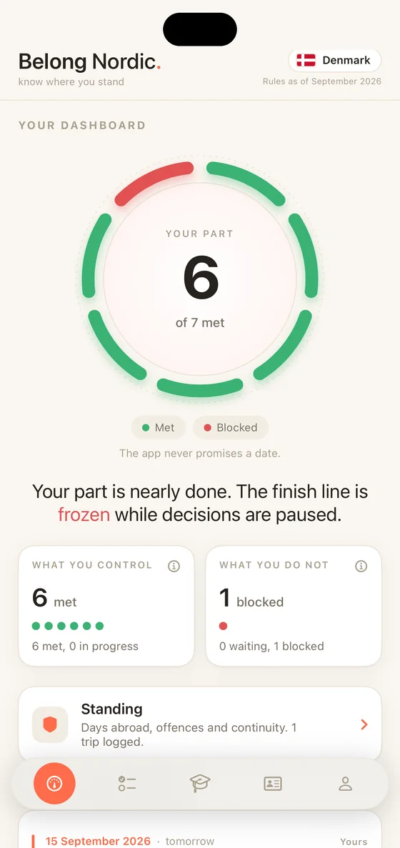 Belong Nordic on iPhone: the Dashboard with the progress ring